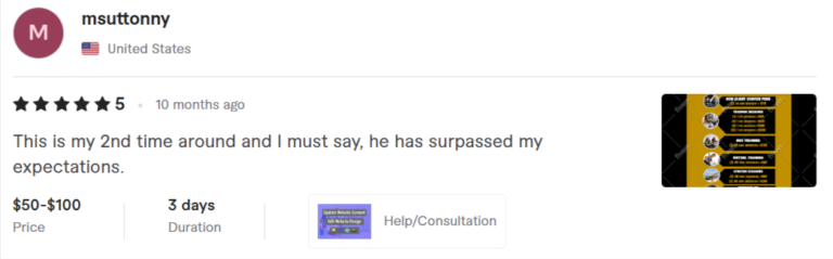 Amith-Sutradhar-Profile-Fiverr-04-26-2026_02_48_PM